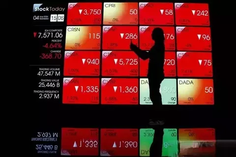 IHSG Nyungsep Ke Level 6.723 Efek MSCI, Cek Rekomendasi Saham Pilihan IPOT