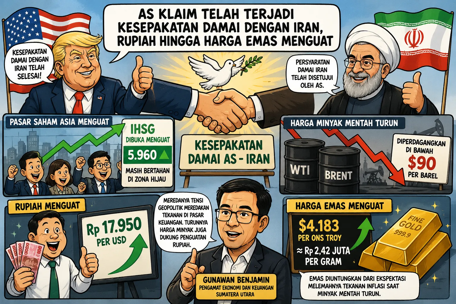 Kesepakatan Damai AS-Iran Dorong Sentimen Pasar, Rupiah Dan Harga Emas Menguat