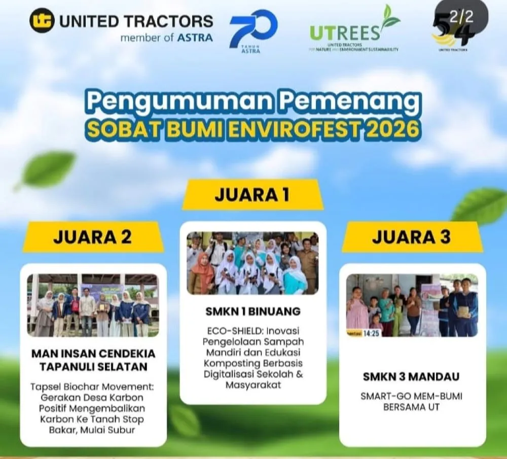 Olah Limbah Pertanian Jadi Biochar, Tim Riset MAN IC Tapsel Raih Juara 2