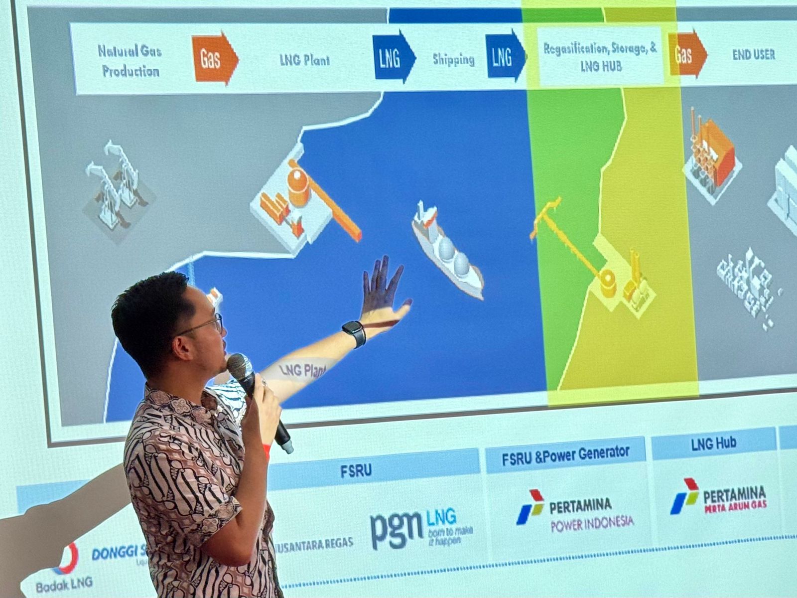 Manager Commercial PT. Perta Arun Gas, Teuku Faris Riandi. Waspada/Ist