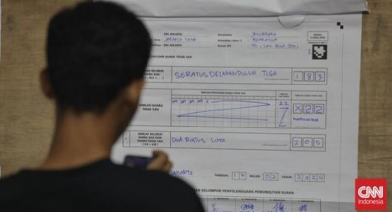 5 Besar Caleg DPR Di Sumut Real Count KPU: 4 Incumbent