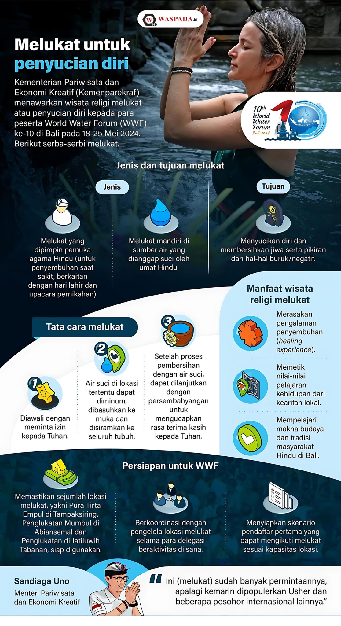 Melukat untuk penyucian diri