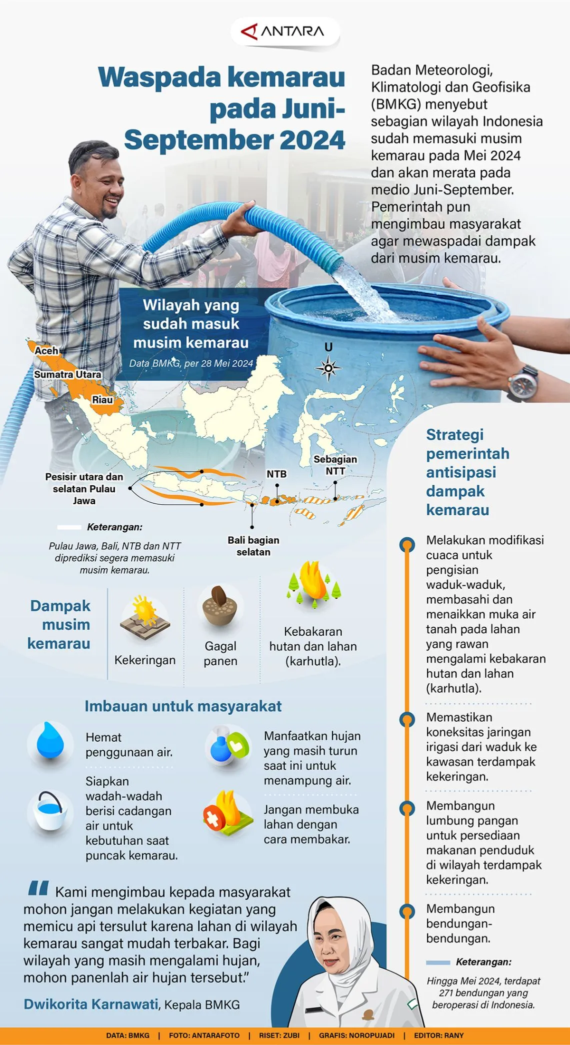 Waspada kemarau pada Juni-September 2024