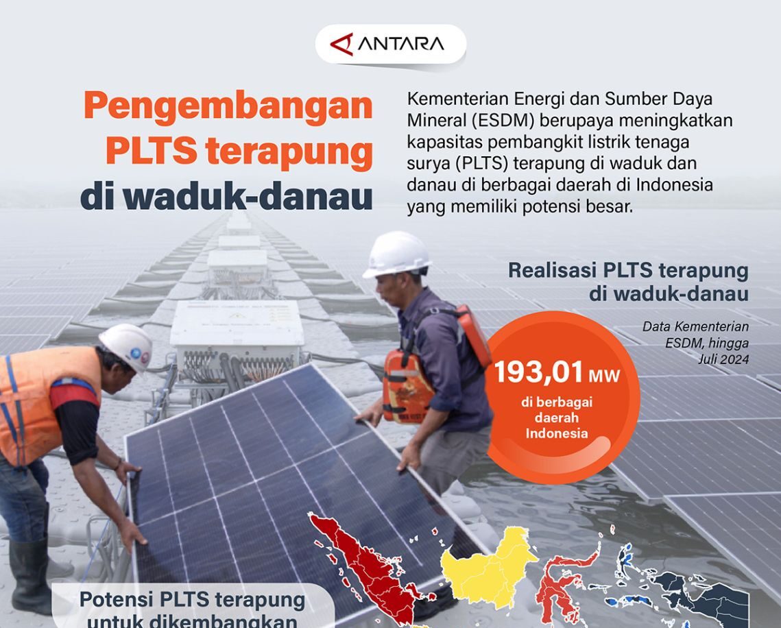 Pengembangan PLTS terapung di waduk-danau