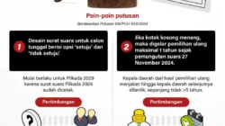 Pilkada 2024: Putusan MK terkait kotak kosong