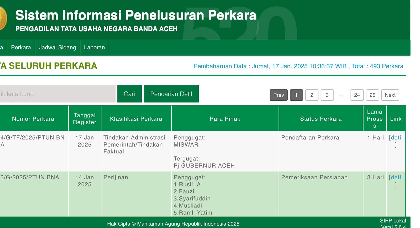 Proses Seleksi Kepala BPMA Bukan Kewenangan Pj Gubernur, Gugatan Kembali Dilayangkan