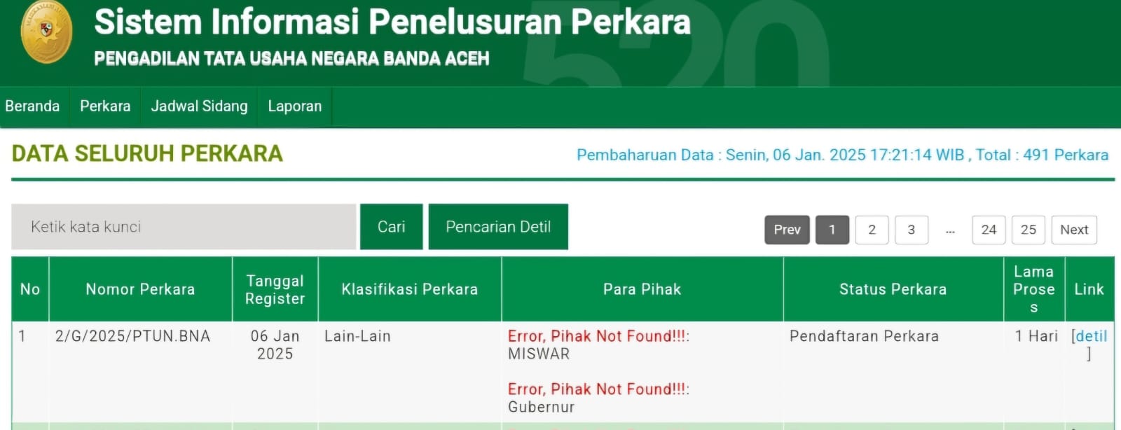 Polemik Seleksi Ketua BPMA Berbuntut, Pj Gubernur Kembali Digugat Ke PTUN