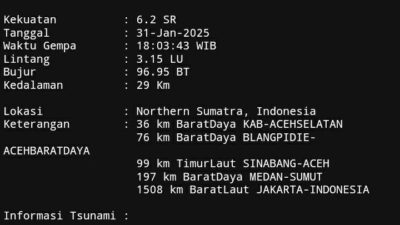 Aceh Diguncang Gempa 6.2 SR Dan Tidak Berpotensi Tsunami