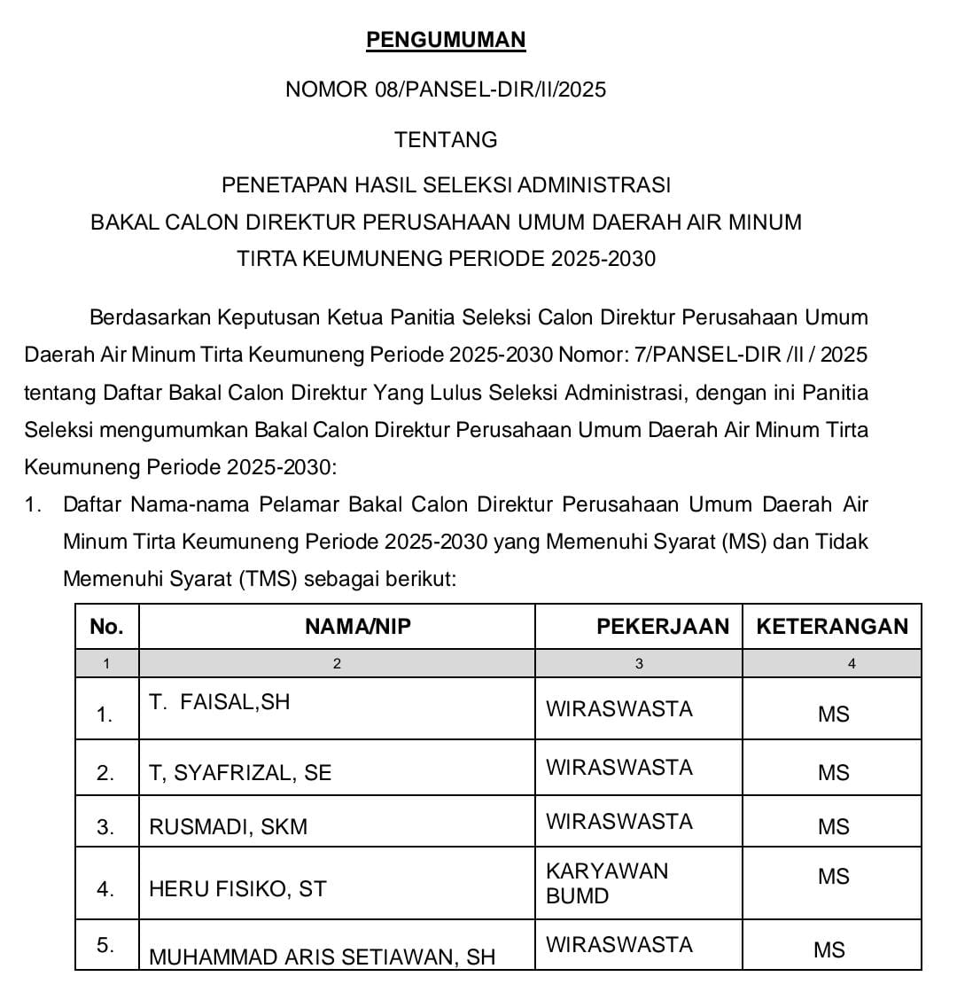 5 Bakal Calon Direktur Dan 1 Dewas Perumda Air Minum Tirta Keumuneng Dinyatakan Memenuhi Syarat