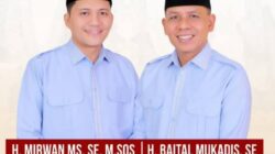 Pelantikan H. Mirwan Bupati Aceh Selatan Sebelum 20 Februari 2025