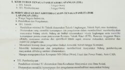 Pengumuman resmi yang dikeluarkan PUTR Kota Binjai terkait rekrutmen TFL bidang sanitasi. (Waspada/Ria Hamdani)