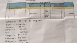 Rincian pembayaran atas ganti rugi bangunan rumah warga Kayee Aceh, Kecamatan Lembah Sabil, Abdya yang diterima salah seorang warga setempat yang dinilai sangat mendhalimi. Rabu (26/2). Waspada/Syafrizal