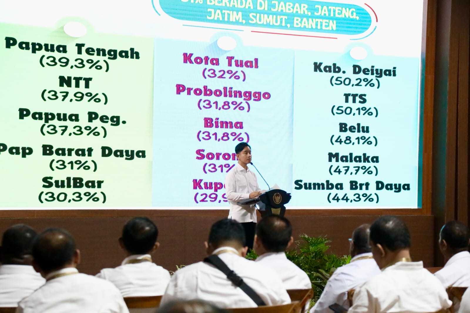 Wabup Ikuti Retret, Diskominfo Batubara Merillis Retret Hari Keenam