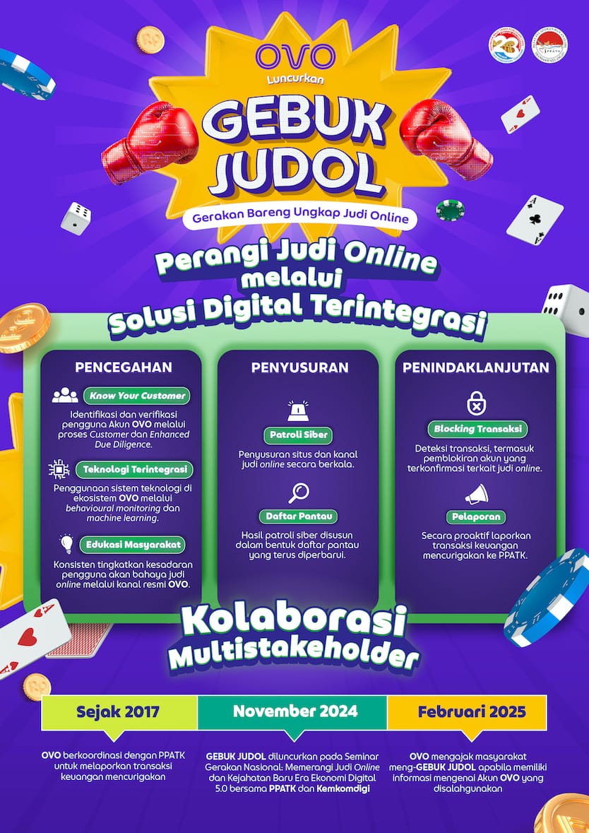 Luncurkan GEBUK JUDOL, OVO Ajak Masyarakat Bersama Perangi Judi Online Di Indonesia