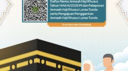 Kemenag Rilis Nama 16.305 Jamaah Haji Khusus, Mau Tunda Lunas Simak Aturannya