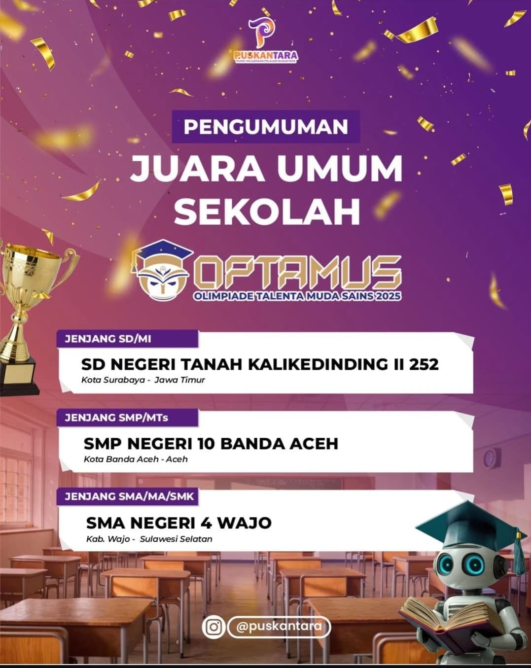 SMPN 10 Banda Aceh Raih Juara Umum PUSKANTARA 2025 Dengan 92 Medali