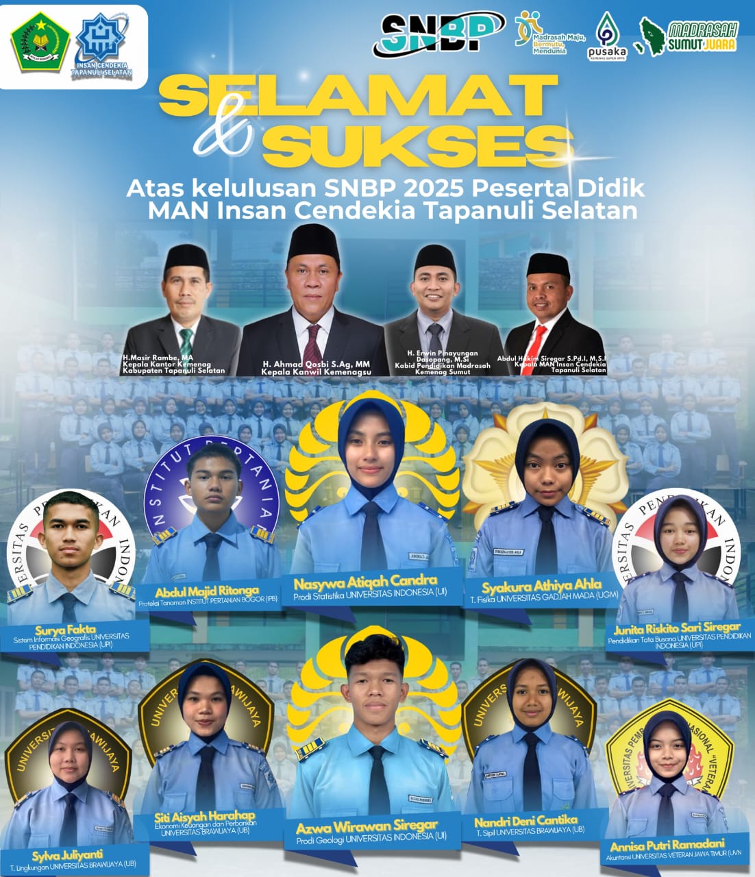 10 siswa MAN IC Tapsel yang lolos masuk PTN melalui jalur SNBP tahun 20025.Waspada/ist.