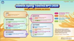 Kemdikdasmen Gelar Ajang Talenta BPTI 2025, Tingkatkan Potensi Peserta Didik